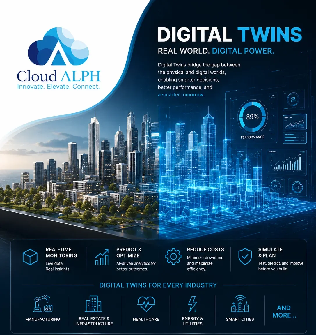 Digital Twins: Turning Real-World Data into Digital Intelligence